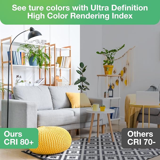 36 Pack LED Light Bulbs Soft White 2700K, 60 Watt Equivalent LED Bulbs, A19 Standard Bulbs, 800 LM, 15000 Hours, E26 Base, Non-Dimmable, 8W White LED Bulbs for Bedroom Living Room