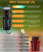 [6 Pack] CLOUDY BAY 9W LED Landscape Well Lights,2700K/3000K/3500K/4000K/5000K Selectable,Low Voltage 12V/24V Ground Lighting,Waterproof Outdoor In Ground Lights for Uplights,Transformer Excluded