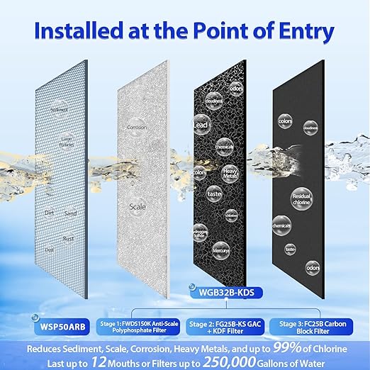 iSpring Whole House Water Filter System w/Auto-Flushing Spin Down Sediment Filter, Water Descaler, GAC+KDF, and Carbon Block Filter, WGB32B-KDS+WSP50ARB