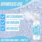 Oh Yuk Daily Shower Cleaner Concentrate – 16 oz Refill Makes 10 Bottles | Prevents Soap Scum & Water Spots | For Glass, Tile, Acrylic, Fiberglass | USA Made, Vegan