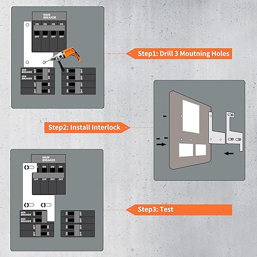 Generator Interlock Kit Fit for ITE, Murray, Gould, Thomas, Siemens and Betts, 150 or 200 Amp Panels 1 1/4 Inch Spacing Between Main and Generator Breaker