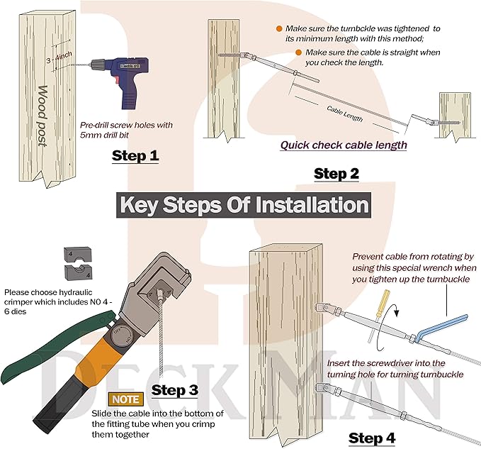 1/8 inch T316 Stainless Steel Adjustable Angle Single-Screw Cable Railing Kit/Hardware for Wood Posts，Marine Grade (30 Pairs)