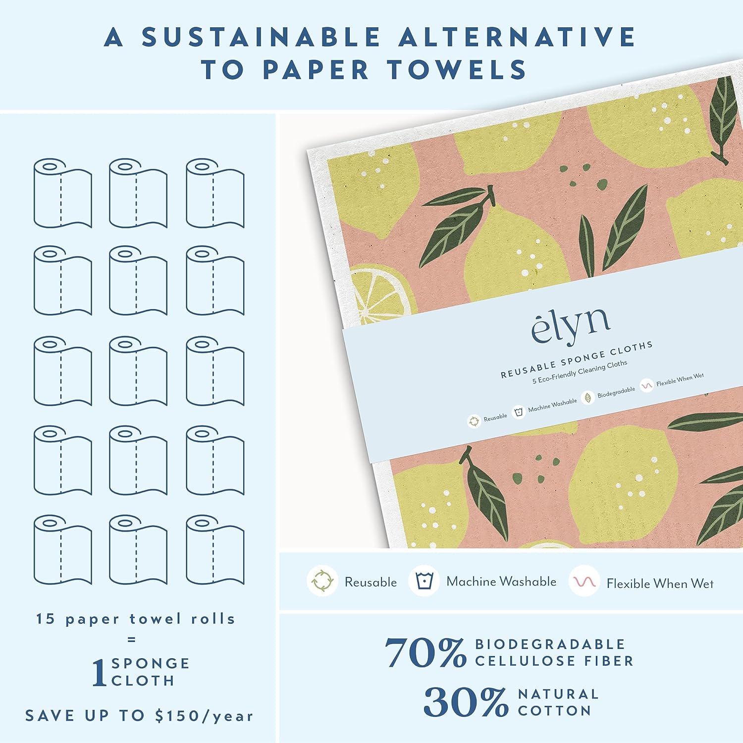 ELYN Swedish Dishcloths, Reusable & Washable Sponge Cloths, Absorbent Cleaning Paper Towels for Kitchen, Dishes, Counters and More, 5 Pack, Assorted Fruit Pattern