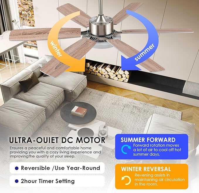 52 inch Modern Ceiling Fans with Lights Remote/APP Control,Modern Flush Mount Ceiling Fan,DC Reversible Motor, 3CCT,Surper Bright Dimmable LED Ceiling Light with Fans for Bedroom, Livingroom Nickel