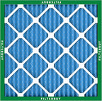 Filterbuy 24x24x1 Air Filter MERV 13 (MPR 1900) Health Defense Replacement (4-Pack), Electrostatic Pleated HVAC AC Furnace Filters, Made in USA (Actual Size: 23.38 x 23.38 x 0.75)