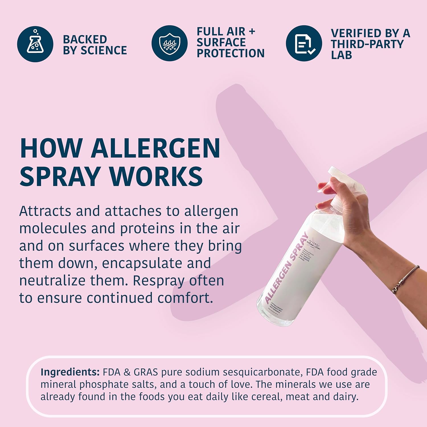 Allergen Spray, Pets, Dust Allergies & More, Air & Surface, Just Add Water, Bottle with One Refill, Over 64oz Total