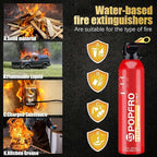 4-in-1 Small Fire Extinguisher for Home, Garage, Kitchen, Car | For Electric, Textile and Grease Fires | Non-Toxic, Easy Clean | Wall Mount Incl (4 pack)