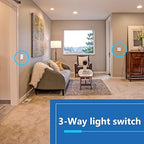 LIDER Minimalist Design Matte Finish Lighted Decorator Switch, Frameless Paddle Light Switch with Locator Light, Grounding Screw, 3-Way or Single Pole, 15A 120V, UL Listed, LS15-3W-W, White