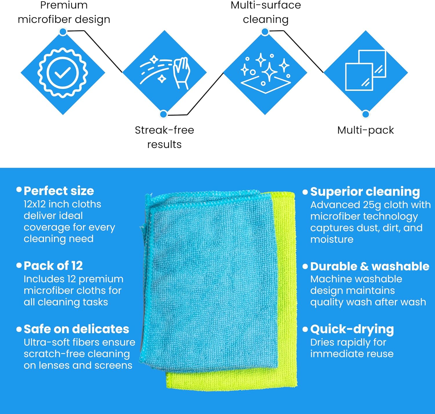 Microfiber Cleaning Cloth 12 Pack - 12 x 12 inches - Rags for Cleaning House Streak-Free Wipes for Screens, Dusting & Appliances - Premium Microfiber Cleaning Cloth