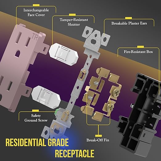 ENERLITES, Rose Gold Elite Series Decorator Receptacle Outlet Child Safe Tamper-Resistant, Self-Grounding, 2-Pole, Residential Grade, 15A 125V, UL Listed, 61501-TR-RG