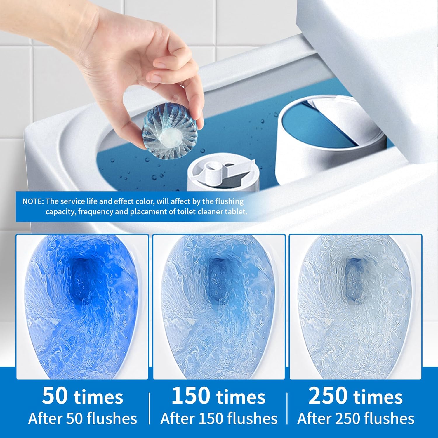 Toilet Bowl Cleaner Tablets, Automatic Toilet Tank Cleaner for Deodorizing & Descaling, Long-Lasting with Sustained Release Technology for Bathroom Cleaners, Blue, 20 Packs