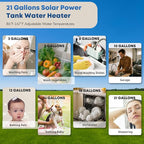 YALICE Water Heaters, Solar Power Water Heater Electric, 2200 Watts Hot Water Heater, 21 Gallons Electric Heater, without Solar Panel, YLS80GF