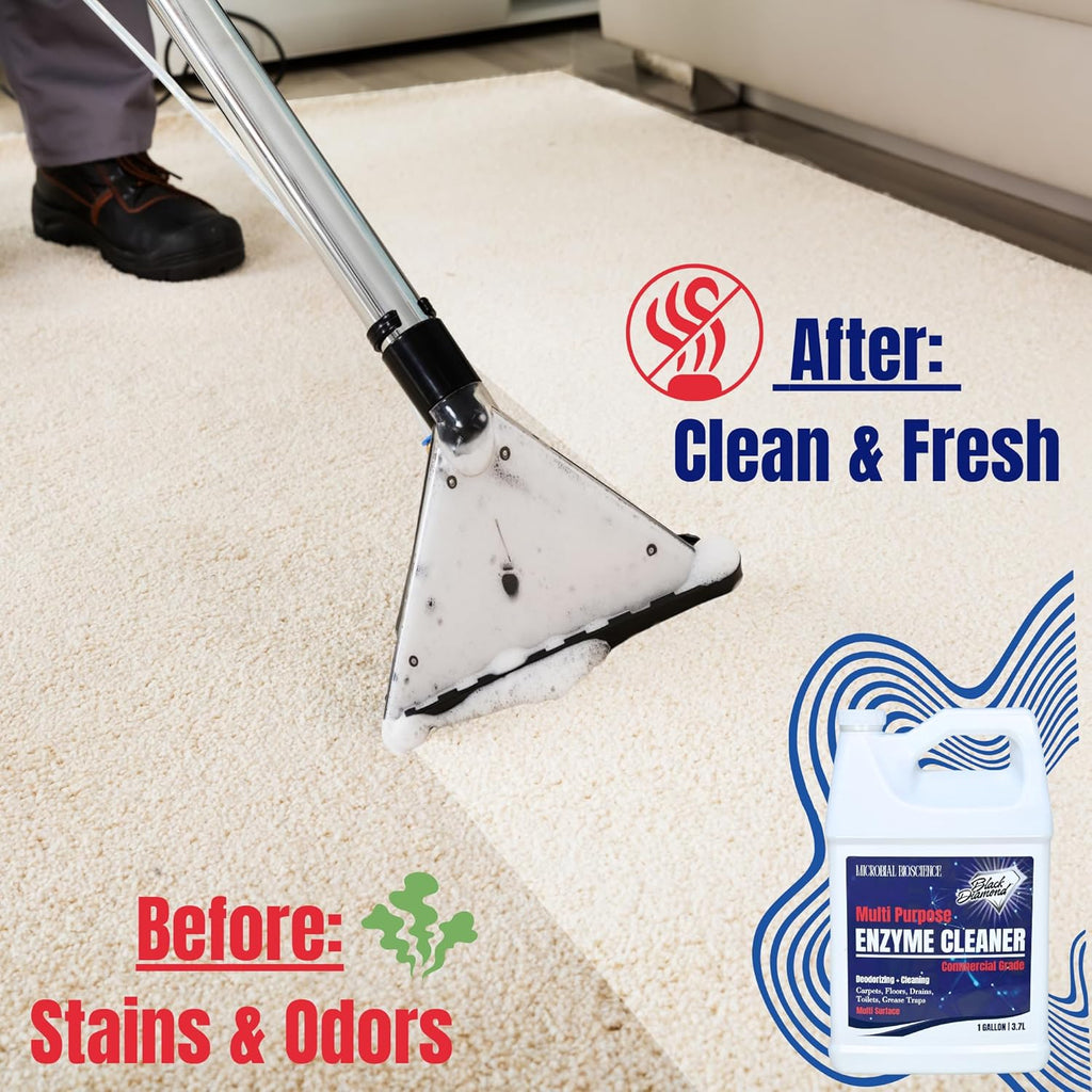 Commercial Multi-Purpose Enzyme Cleaner & Odor Eliminator | Pet & Human Urine, Stains & Odors | Carpet, Laundry, Bathroom, Drain & Trash Deodorizer | Dog, Cat, Organic Waste Remover (1 Gallon)