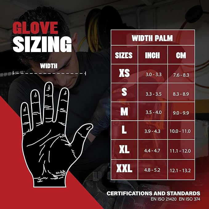 Synsafe 4 Mil - Black Nitrile Exam Gloves –Disposable Latex Free & Powder Free – Extra Strong, Rubber Gloves – First Aid Kit, Medical, EMT, Cleaning, Cooking | Pack of (200 ct)