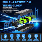 KB2540C-06 40V Replacement for Kobalt 40V Battery 6.0Ah KB-540-06 KB440-06‎ KB240-06 KB2540C-06 KB640-03, Compatible with Kobalt Battery for 40V Cordless Power Tools