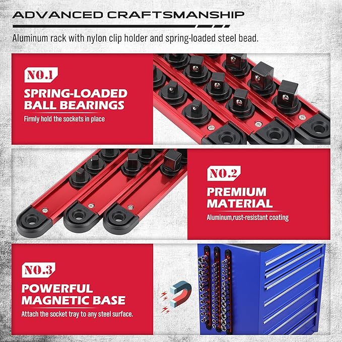 Magnetic Socket Holder Organizer Set: 1/4 Detachable Socket Trays Socket Organizer for Tool Box Drawer Holds 14-Piece Standard Size Sockets for Automotive Garage(Red)
