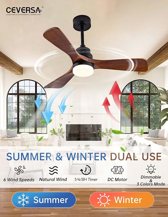42 Inch Wood Ceiling Fans with Lights and Remote,Outdoor Ceiling Fan for Patios with Dimmable Led Light,Walnut 3 Blades,Memory Modern Fan for Living Room,Office,Indoor
