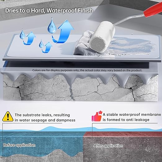 1 Gallon Transparent Waterproof Coating, Clear Acrylic Sealant Invisible Adhesive Leak Repair Agent for Concrete, Wall, Wood, Brick, Stone, Water-Based Outdoor & Indoor Sealer 4KG