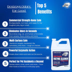 Commercial Multi-Purpose Enzyme Cleaner & Odor Eliminator | Pet & Human Urine, Stains & Odors | Carpet, Laundry, Bathroom, Drain & Trash Deodorizer | Dog, Cat, Organic Waste Remover (1 Gallon)