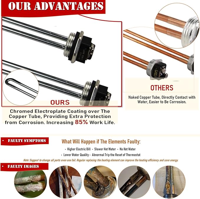 EWH-03 Electric Water Heater Tune-Up Kit with Element Wrench, Includes Upper & Lower Heater Thermostat, 2x Heater Elements - 4500W 240V (3500W@208V), 1 x Element Wrench, Water Heater Replacement Parts