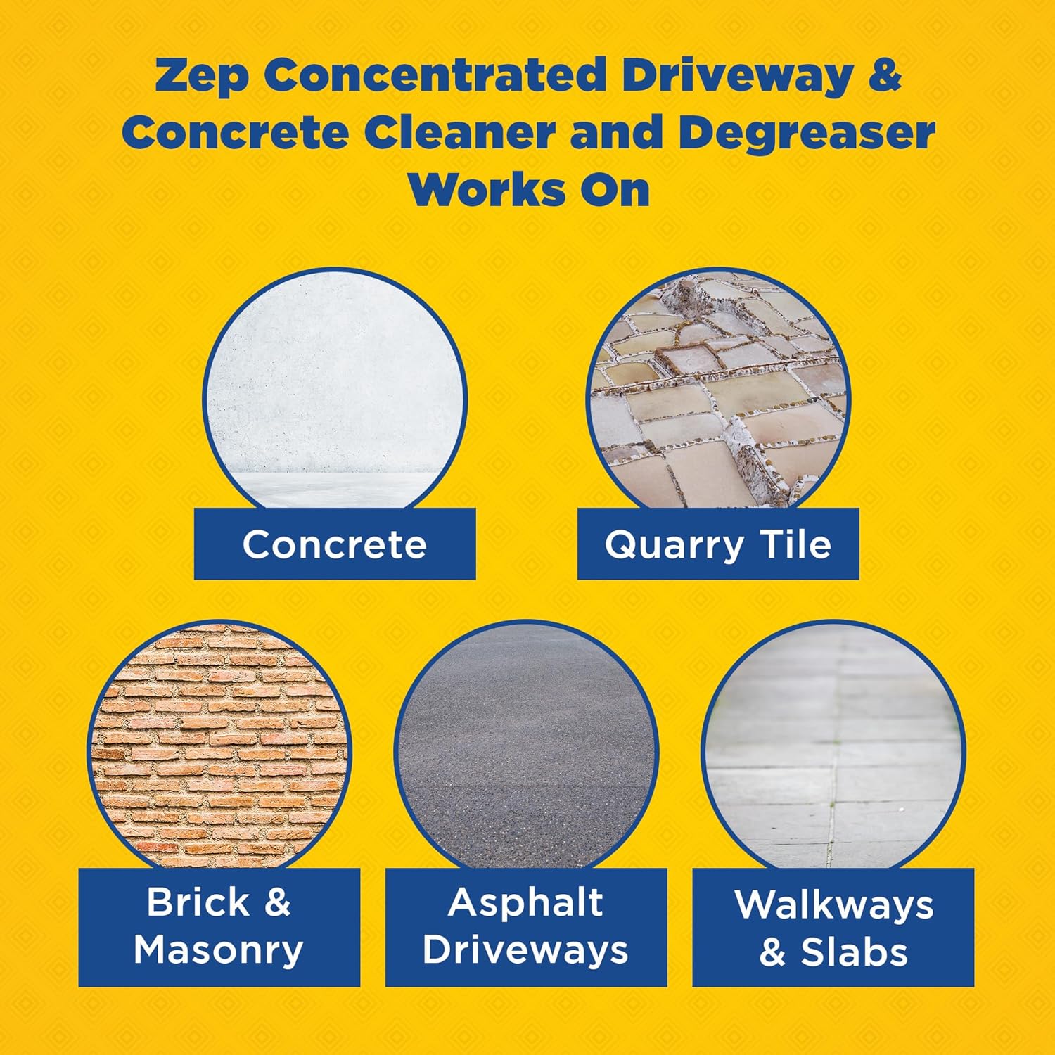 Zep Driveway, Masonry and Concrete Cleaner and Degreaser Concentrate - 1 Gallon (Case of 4) ZUCON128 - Construction Grade Degreaser Removes Grease, Dirt, and Oil Stains on Concrete, Brick, Asphalt,