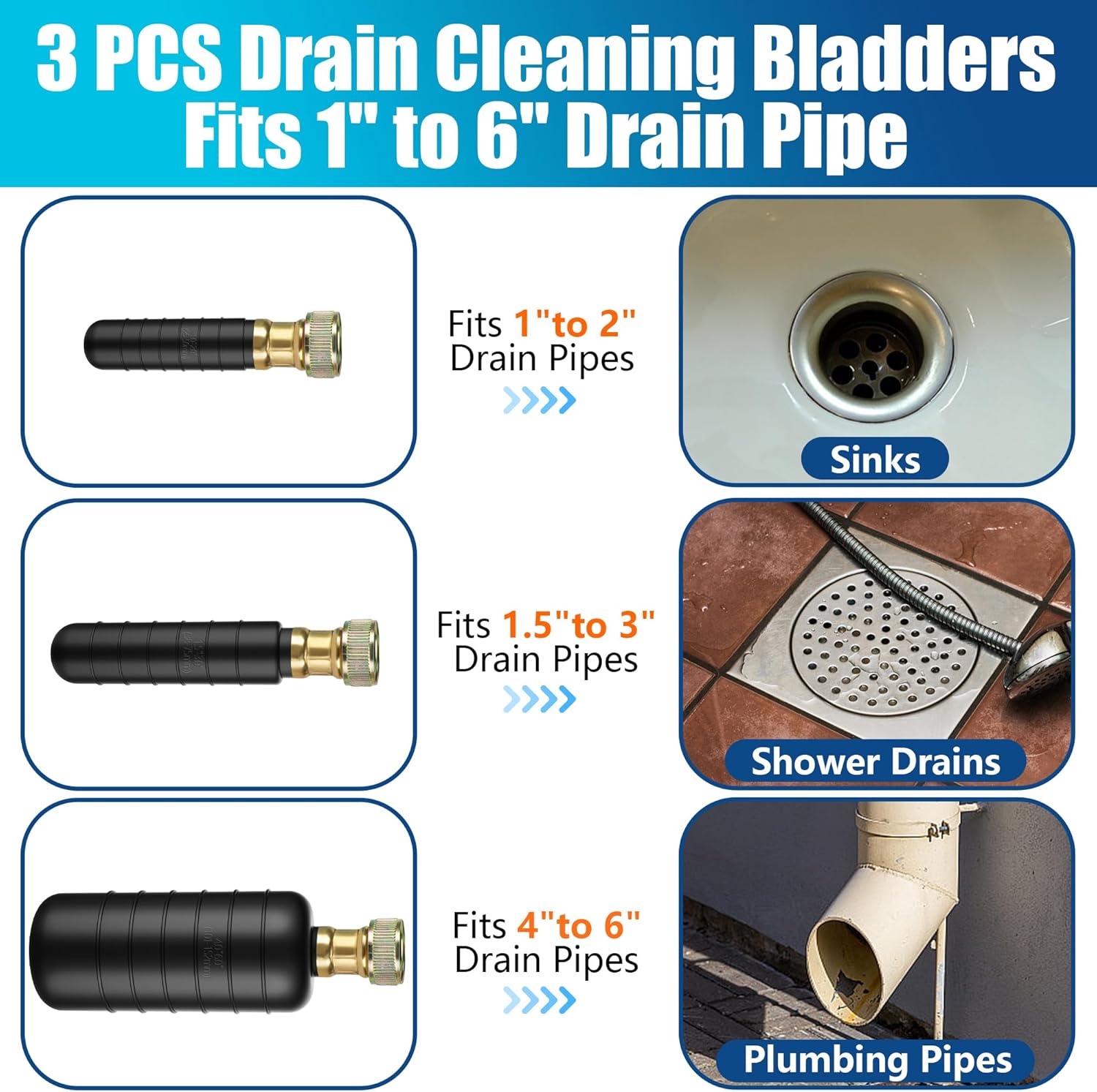 3 Pcs Drain Bladders,Rubber Bladder Drain Cleaners Fit 1" to 6" Drain Pipes,Drain Blockage Unclog Kits for Bathroom Drains Kitchen Sinks