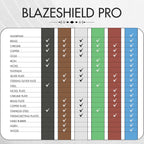 6 Piece Polishing Compound Cutting & Buffing Compound 1 Oz Kit - Includes: Black Emery, Brown Tripoli, White Diamond, Red Jewelers Rouge, All Purpose Blue & Green Stainless Compounds