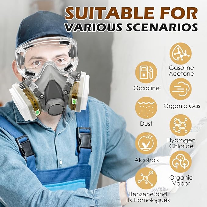 Respirator Mask with Filters, Reusable Half Face Respirator Mask for Asbestos, Resin, Fume, Dust, Welding, Painting