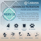 Cabana Filters 6-Pack 16x25x1 MERV 13 AC Furnace Air Filter for Home and Office - Indoor HVAC System Filtration Replacement, Captures Unwanted Particles