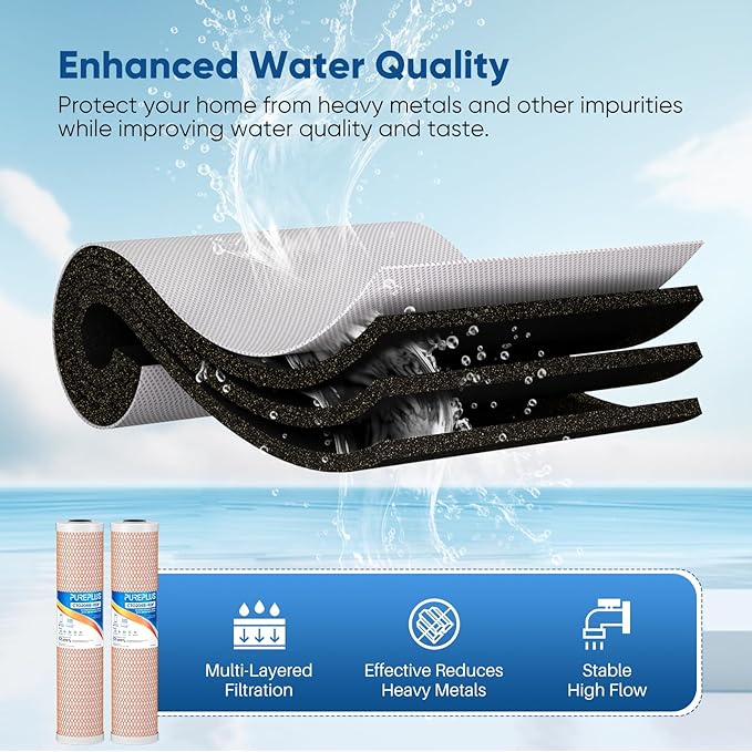 PUREPLUS 5 Micron 20" x 4.5" Whole House Coconut Shell Activated Carbon and KDF Water Filter, Heavy Metal Removal Replacement Water Filter, CTO20BB-KDF, 1 PACK