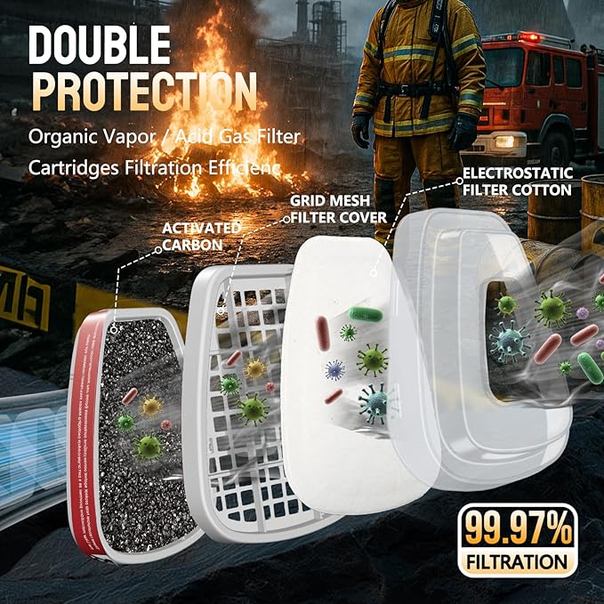 Gas Mask, Gas Masks Survival Nuclear and Chemical with 40mm & 6001 Activated Carbon Filter, Full Face Respirator Mask for Gases, Vapors, Dust, Chemical