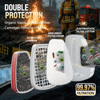 Gas Mask, Gas Masks Survival Nuclear and Chemical with 40mm & 6001 Activated Carbon Filter, Full Face Respirator Mask for Gases, Vapors, Dust, Chemical（2 pcs）