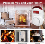 Plug-in Carbon Monoxide Detectors,Koabbit CO Level Monitoring Alarm with Light & Digital Display for Home/Kitchen/Bedroom,Accurate & Easy to Install(2 Pack)