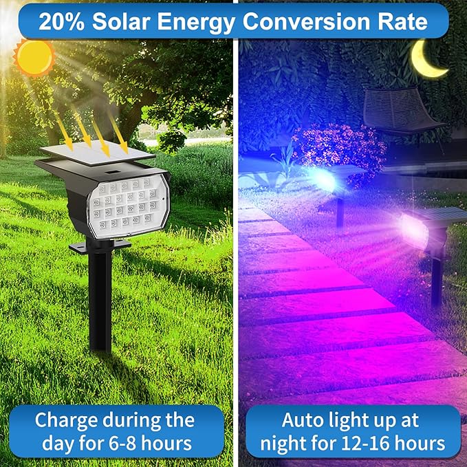 Solar Color Changing Spot Lights Outdoor Waterproof Colored RGB Solar Powered Landscape Lights for Yard 7 Lighting Modes Multicolor Solar Spotlights for Pathway Garden Outside (2 Pack)