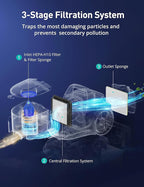 Aspiron Canister Vacuum Cleaner, 30Kpa Bagless Vacuum Cleaners, 3.7QT Large Dust Cup, Double HEPA Filter, Retractable Cord, 1600W Lightweight Vacuum Cleaner with 5 Tools for Hard Floors, Indigo