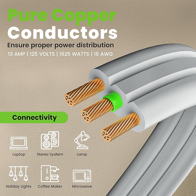 GEARit 360 Rotating Flat Plug Short Extension Cord with 3 Outlets (2ft, Gray) 16AWG/13A 3 Prong Wire, Outlet Saver for Home Office Dorm Room Essentials, ETL Certified