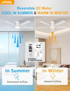 52 Inch White Ceiling Fan with Light with Remote Control, Large Air Volume, modern ceiling fan with light for Bedroom Kitchen Dining room Patio- Flush Mount