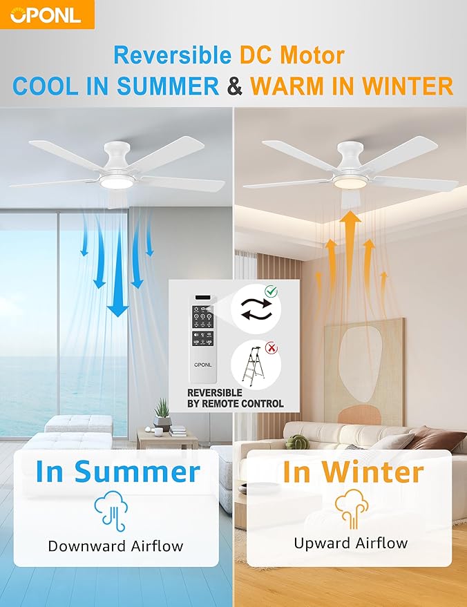 52 Inch White Ceiling Fan with Light with Remote Control, Large Air Volume, modern ceiling fan with light for Bedroom Kitchen Dining room Patio- Flush Mount