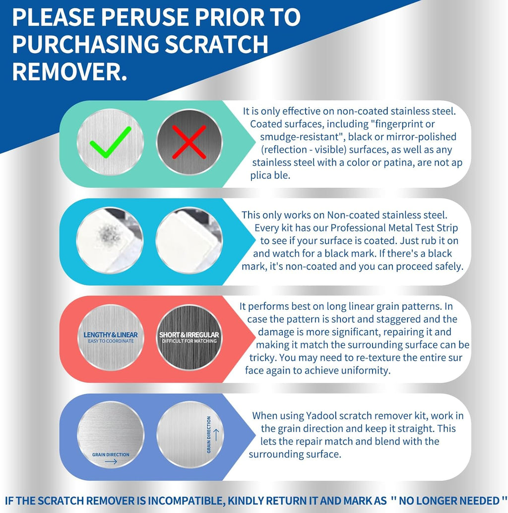 Stainless Steel Scratch Remover Kit, Use for Non-Coated Stainless Steel Metal, Ideal for Refrigerators, Fridge, Stoves, Sinks, Dishwasher Doors & Appliances Scratch Repair & Polish