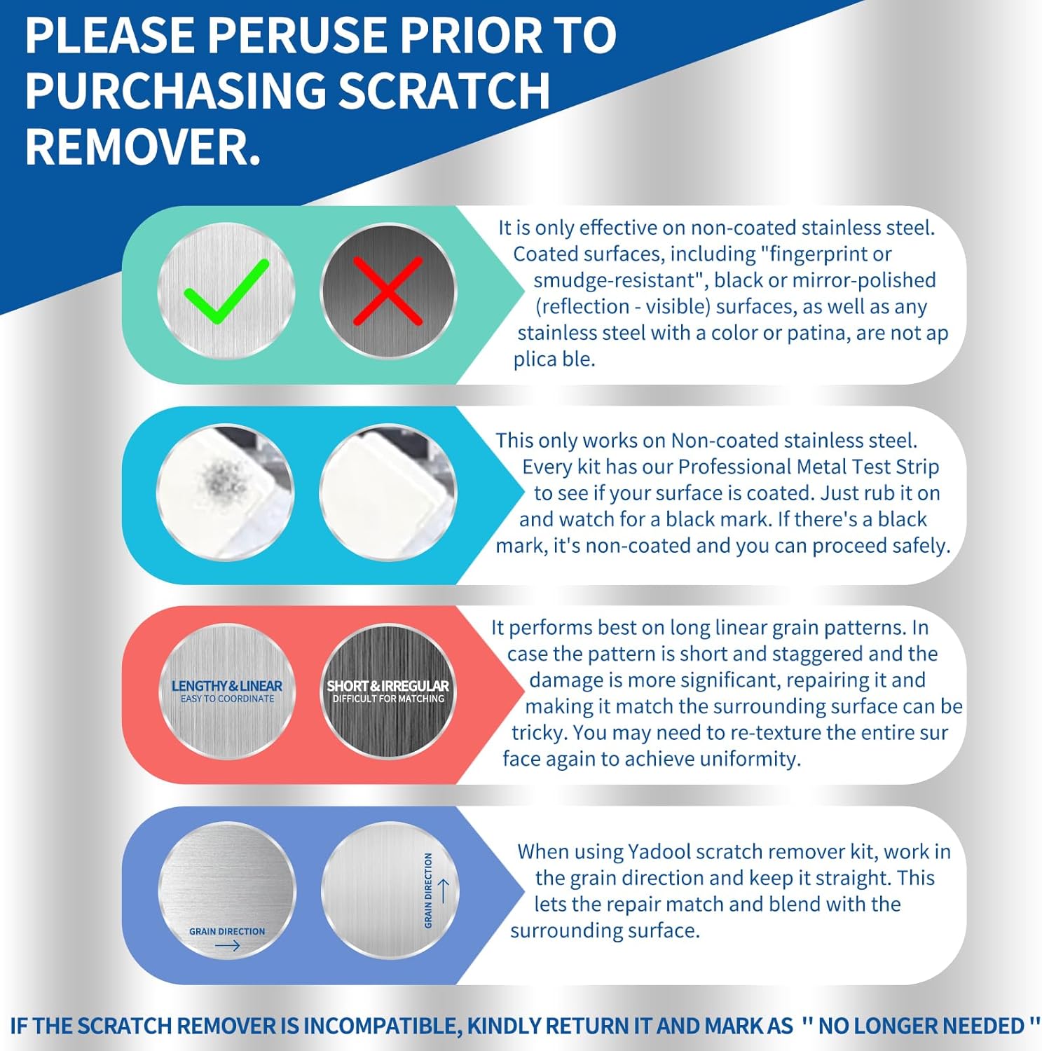 Stainless Steel Scratch Remover Kit, Use for Non-Coated Stainless Steel Metal, Ideal for Refrigerators, Fridge, Stoves, Sinks, Dishwasher Doors & Appliances Scratch Repair & Polish