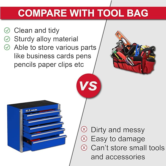 P.I.T. Mini Blue Tool Box, Portable 5-Drawer Micro Roll Cab Steel Stackable Tool Box with Liner, Blue Small Tool Case for Tools Storage and Organizers, Home DIY