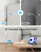 2 Prong Power Strip, 2 to 3 Prong Outlet Adapter with 5 AC & 4 USB Ports (2 USB C), 5FT Braided Cord, 1700J Two Prong Surge Protector, Wall Mountable, Ideal for Old House Non-Grounded Outlets