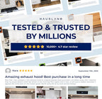 Hauslane Range Hood 36 Inch - Under Cabinet Range Hood, Matte White Hood, Vent Hood 36 Inches, Stove Vent Hood for Kitchen, Kitchen Vent Hoods 36 Inch with LED - Chef Series PS18