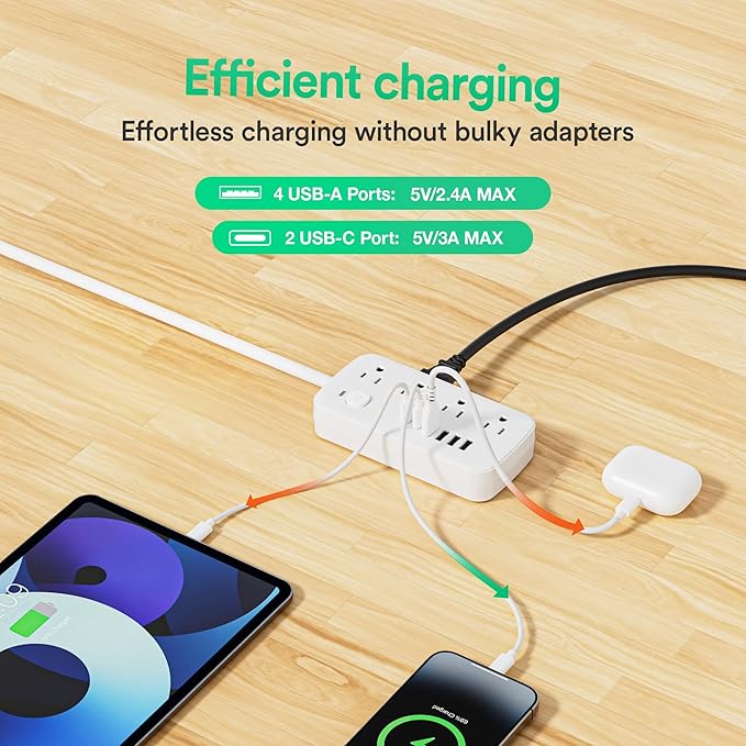 Surge Protector Power Strip - 8 AC Outlets & 6 USB Ports (4A/2C), 1080J Extension Cord with Multiple Outlets, 2-Sided Outlet Extender, 5FT Extension Cord, Wall Mount for Travel, Dorm Room