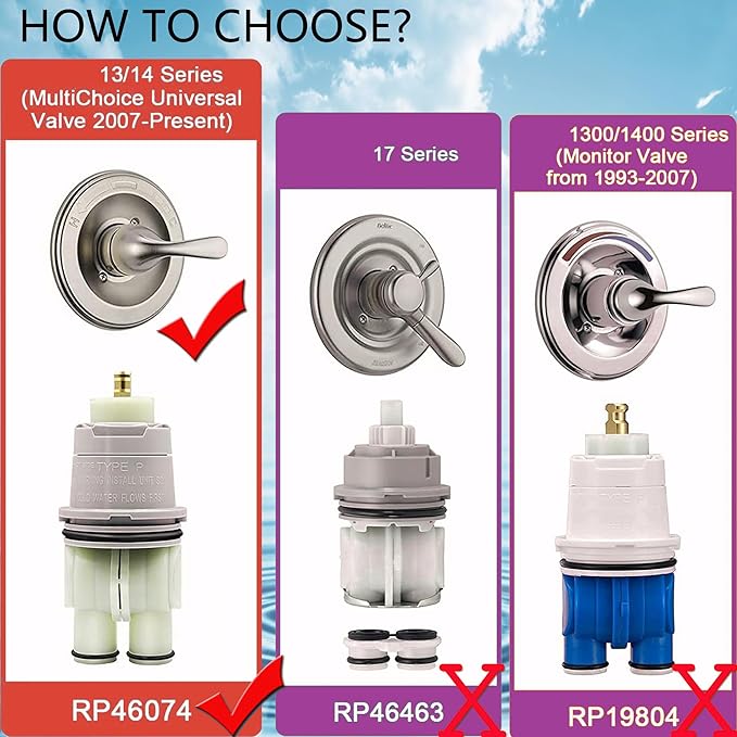 RP46074 Shower Cartridge Replacement for 13/14 Series Single Handle Bathtub Shower Faucet Replacement Parts Monitor Shower Tub Cartridge with RP22734 Bonnet Nut