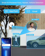 ZOSI 4K PoE Security Camera System, Person Vehicle Detection, 6pcs 4K Indoor Outdoor Spotlight PoE Cameras, Night Vision, 2 Way Audio, 8CH 8MP Home Surveillance NVR with 2TB HDD for 24/7 Recording