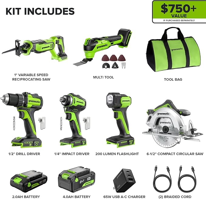 Greenworks 24V Cordless Brushless 6PCs Combo, Drill/Driver+Impact Driver+6.5" Circular Saw+Recip Saw +Oscillating Tool+Flashlight, 2.0Ah+4.0Ah Batteries (24,000mAh Power Bank) and 65W USB-C Charger