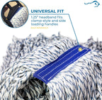 KLEEN HANDLER Cut End Finish Mop | 1.25" Universal Headband Maximum Absorption Finishing Mop, Case of 24