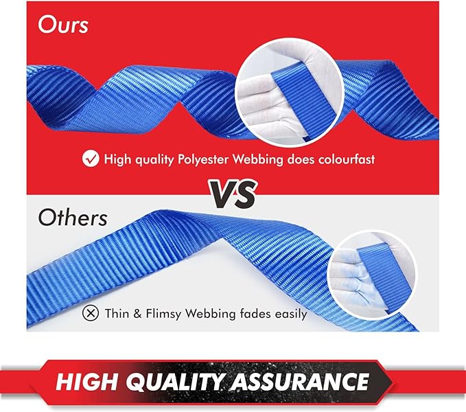 MOCA Blue Heavy Duty Ratchet Tie Down Straps - 5200 Lbs Breaking Strength 1.6" x 8', Includes 4 Heavy Duty Ratchet Padded Handles & Coated Chromoly S Hooks & 4 Soft Loop Tie-Downs