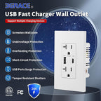 USB Wall Outlet, Charger Outlets Receptacles with 4.2A USB C Ports, 20 Amp Duplex Tamper Resistant Receptacle Plug with Electrical Outlet, Wall Plate Included, ETL Listed，White, 20 Pack
